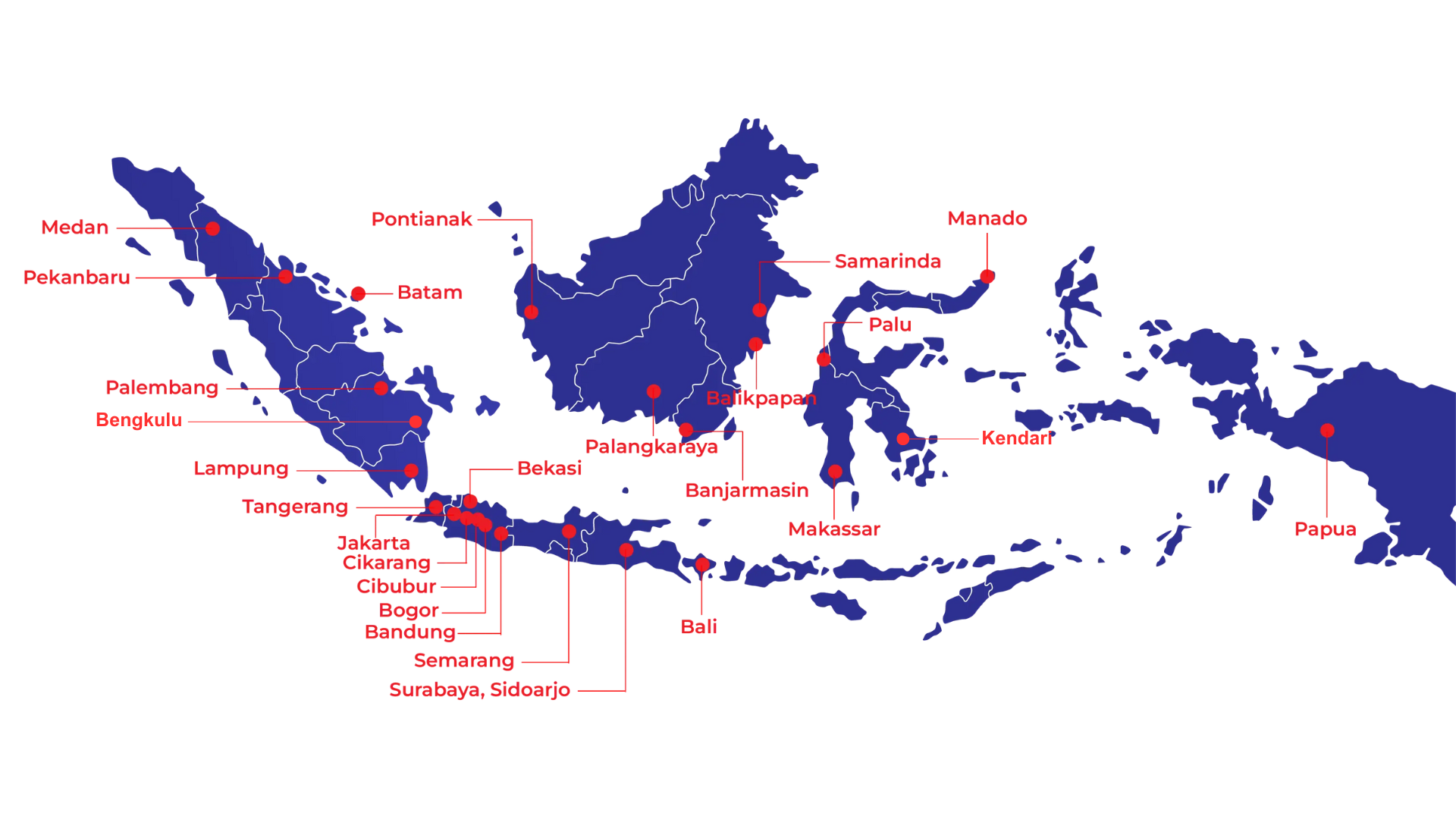 Jaringan Nasional
